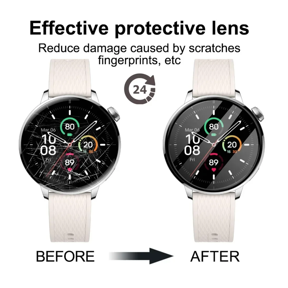 Hydrogel Composite HD Anti-Scratch Screen Protector Film
