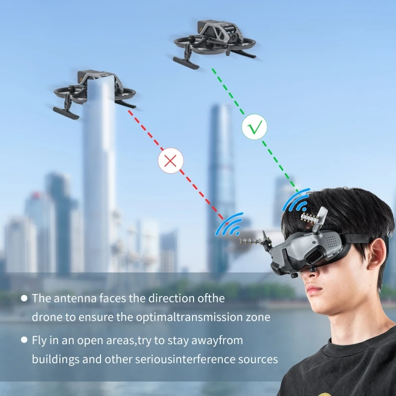 STARTRC 5.8GHz Yagi Antenna Signal Booster for DJI Avata Goggles 2 Glasses Enhance Antenna Signal