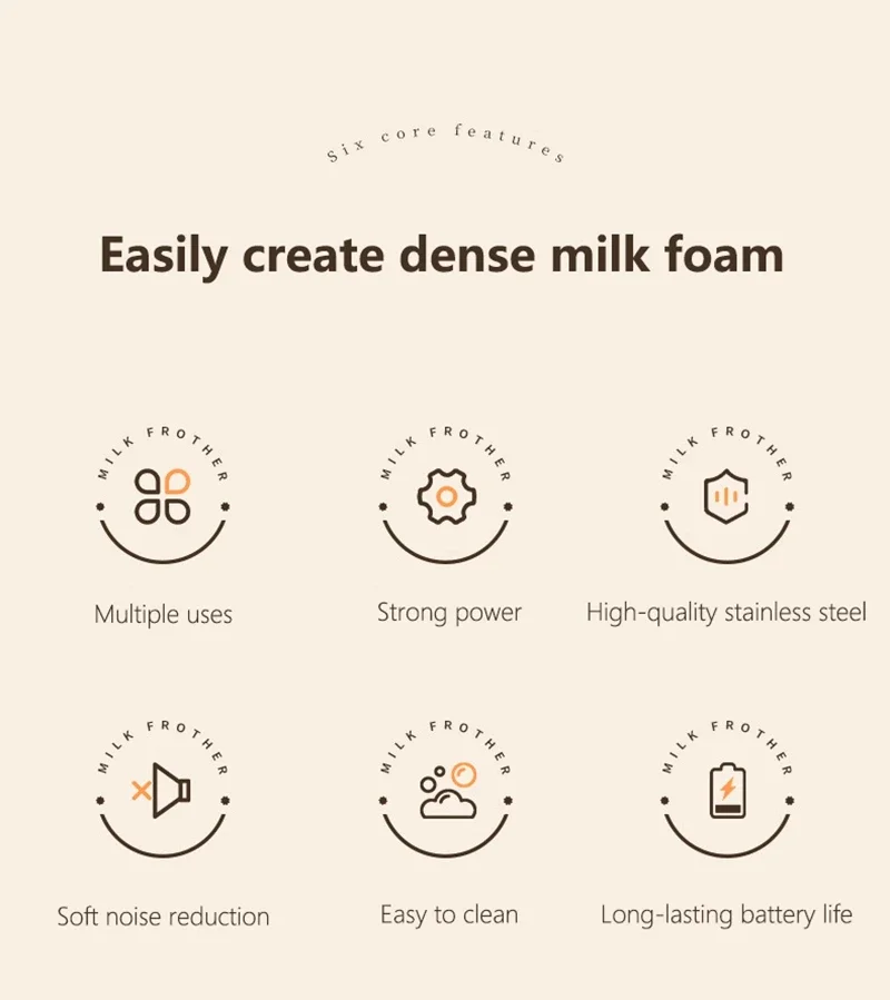 Xiaomi Handheld Milk Frother Egg Beater High Speed 19000rpm Electric Mixer Beverage Foam for Jam Cappuccino Kitchen Tools 3 küchexyz.de S2bf3f861e62f49b7a84203185c33c3c80 küchexyz.de Best Price | Fast Delivery |Quality Product Xiaomi Handheld Milk Frother Egg Beater High Speed 19000rpm Electric Mixer Beverage Foam for Jam Cappuccino Kitchen Tools