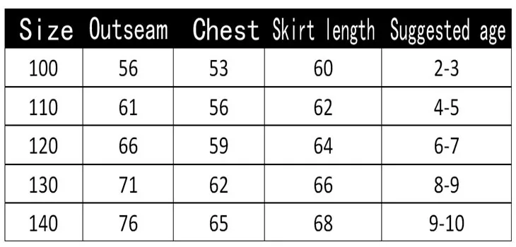 Рисунок 6 - Костюм для косплея «Ральф»