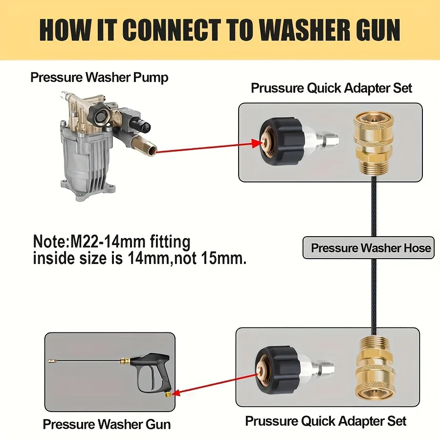 2/8pcs High Pressure Washer Adapter Set, Quick Connect Kit With Metric M22 Female Swivel To 3/8'' Quick Connect