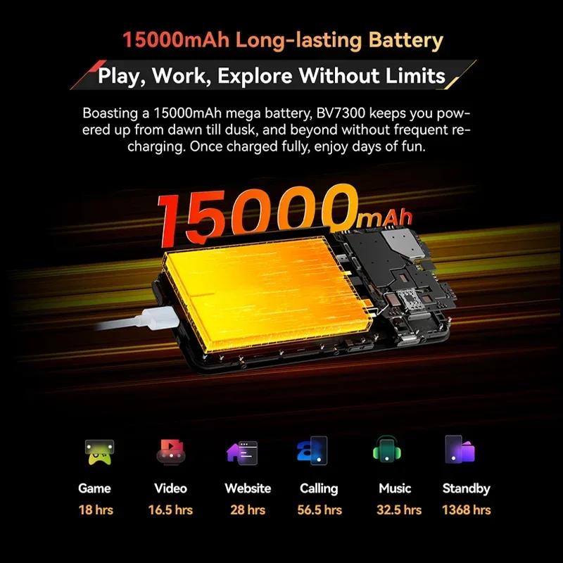 Blackview BV7300 Rugged Phone 6.67'' HD+ IPS 90Hz Display Dual Camping Light NFC 15000mAh 45W Fast Charge Android 14 Cellphone 5