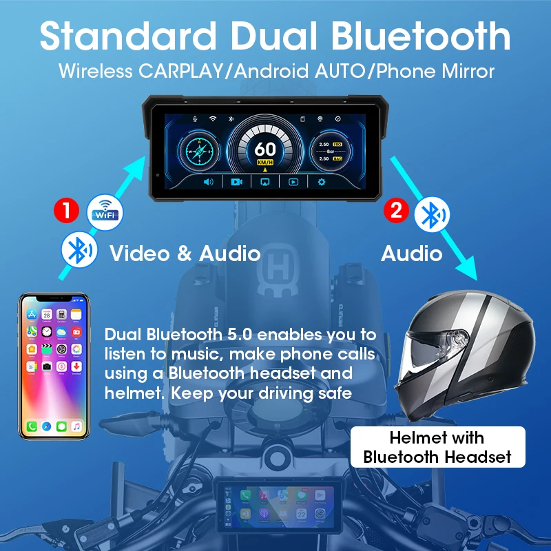 Motorcycle 4K GPS Monitor 5