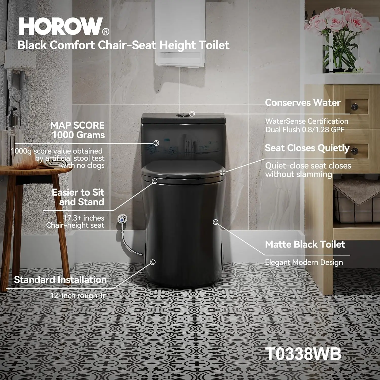 Elongated One Piece Toilet Black Compact Modern Toilet with Comfortable Seat Height  ADA Chair Height 17.3"  12" Rough-in 3