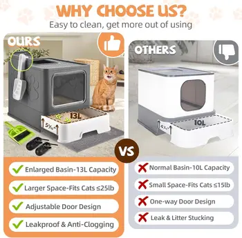 Cat Box with Litter Mat and Scoop, Large Foldable Litter Box with Lids, Free in& Out Covered Kitty Box 3