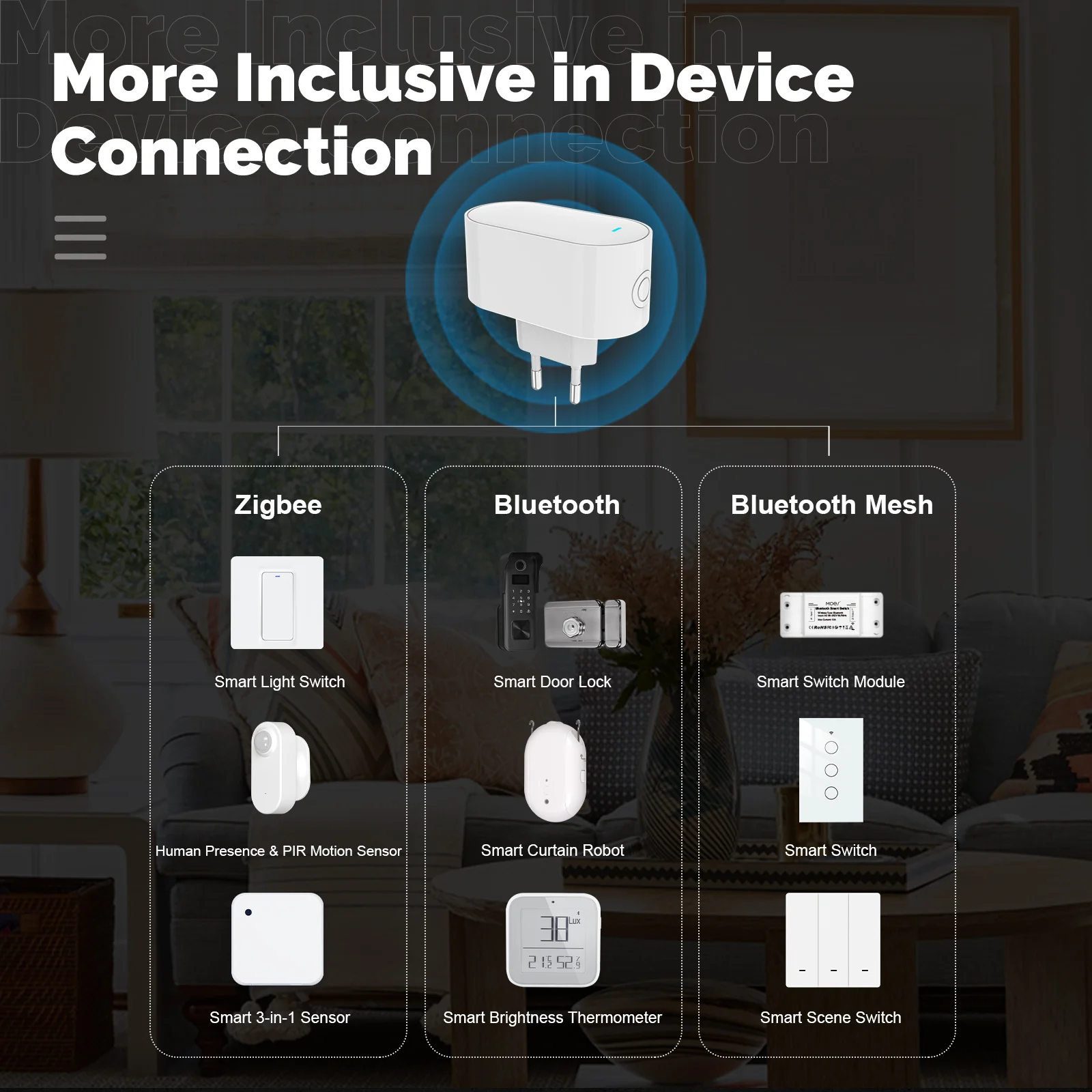 Smart Gateway MOES Tuya Multi-mode ZigBee Bluetooth BLE Mesh Gateway EU Socket Smart Hub Allow 100+ Sub-devices Smart Life App Remote Control