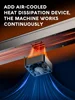 Vacuum Machine MAGIC SEAL MS300 Vacuum Bags Food Plastic Packaging Sealers Mylar Bags Sealer Sealing Induction Sealing Machine 5