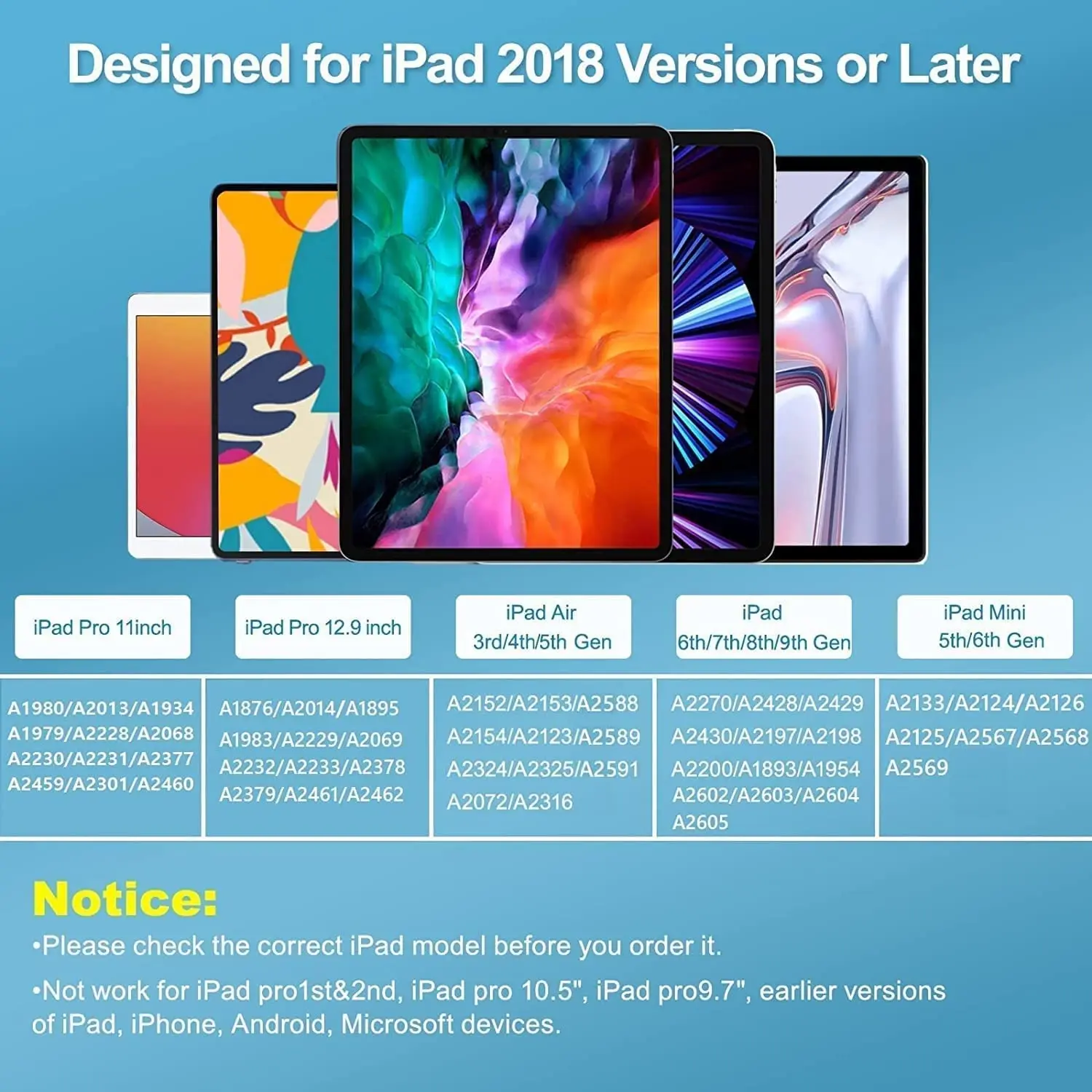 ŸϷ   ź ŸϷ 2018 2021 ȣȯ 12.9 11 ġ 10.2/2018 9.7/ 3 10.5/ 4