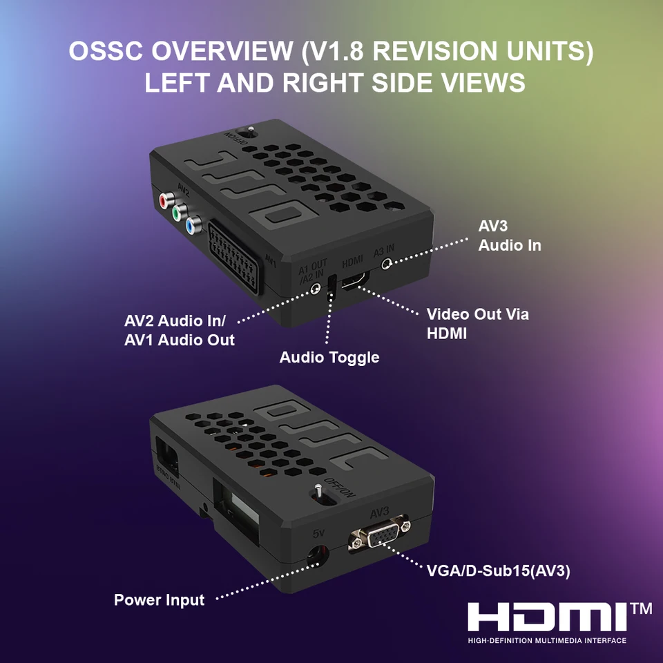 bitfunx OSSC RGB21 VGA スキャンコンバーター Amazon | 【レトロゲーム革命 - RGB21変換ケーブル付属】OSSC HDビデオ