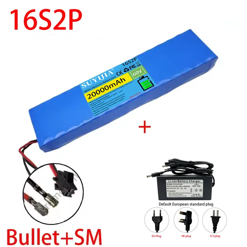 Bullet-SM