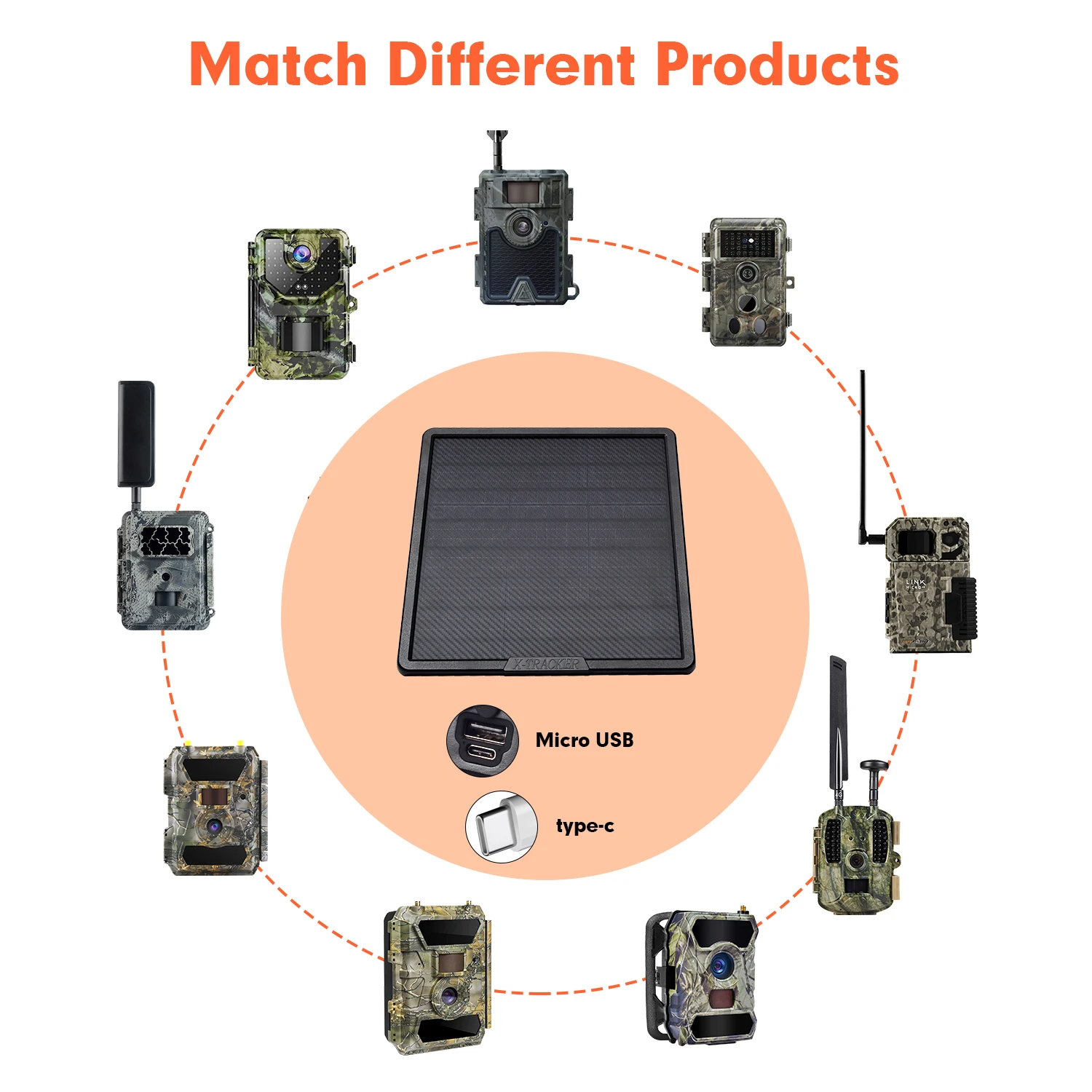 Solar Panel Battery 25000mAh 10W Hunting trail camera solar panel charger 6V 9V 12V USB Type-C solar panel kits