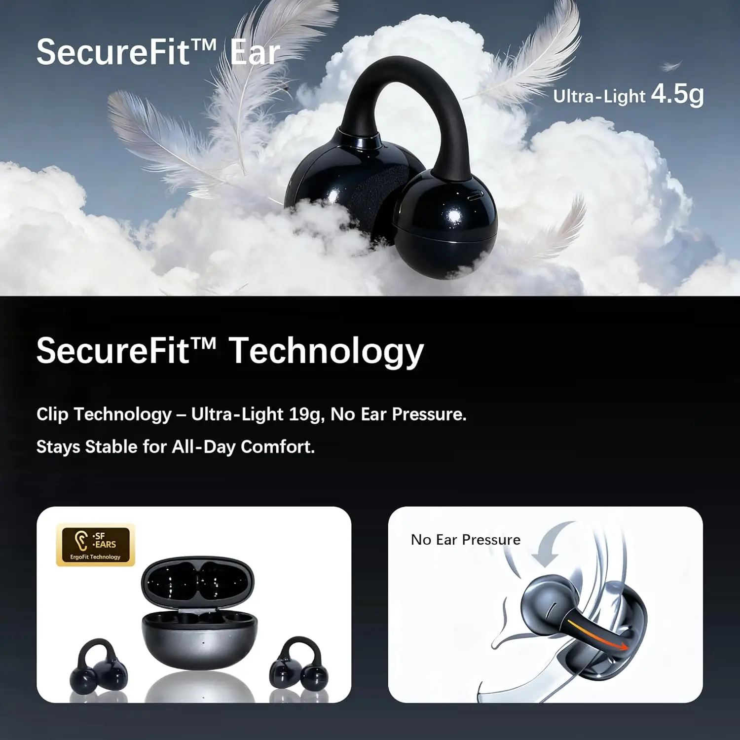 UYUXIO Wireless Headphone with BT 5.4 Clip on Open Ear Earbuds 72H Play Time Long-Battery Life Over Ear Buds for Sport Workouts