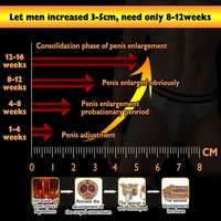 Penis Anhaltende Erektion Creme Männer Penis Massage Creme Reparatur Gel Big Dick Höhepunkt Verzögerung Massage Öl Verlängern Sex Zeit Enhancer 3
