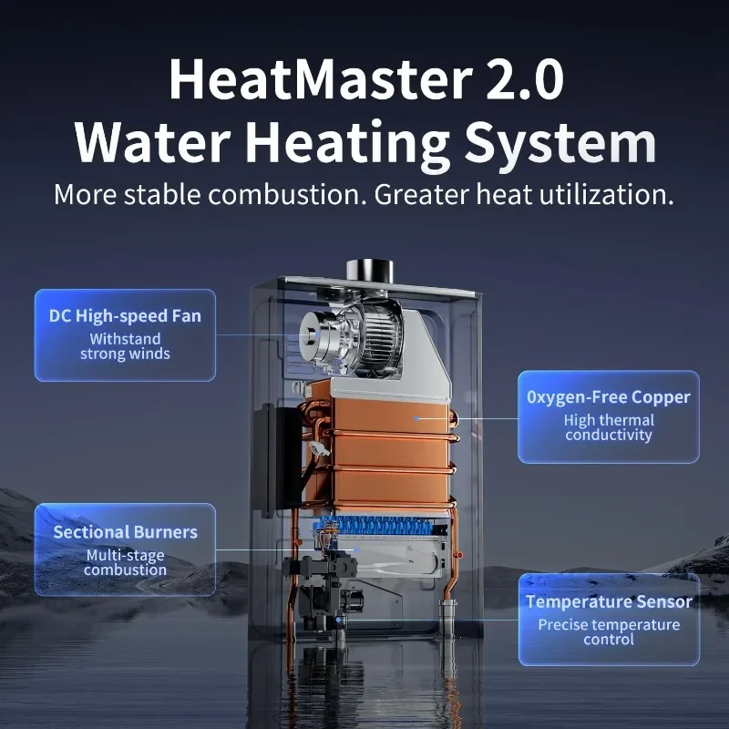 Natural Gas Tankless Water Heater with Vent Pipe, Indoor Max 4.3 GPM, 100,000 BTU Instant Hot Water Heater