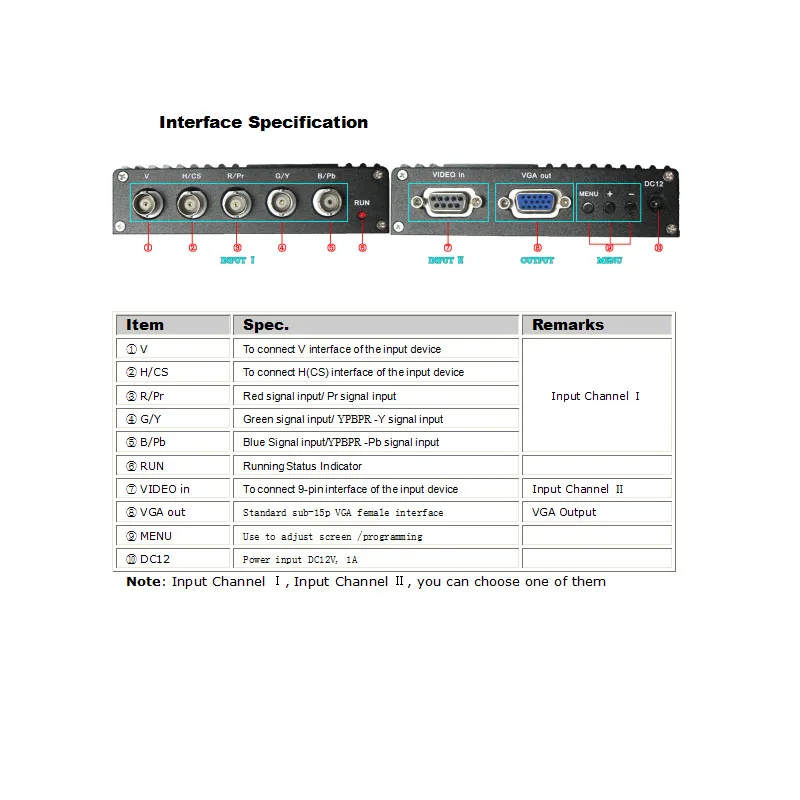 ο   ȯ GBS-8219  CGA/EGA/RGB CNC ÷̿ VGA