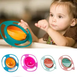 Assiette 360 Bebe - Vaisselle - Aliexpress - Acheter assiette 360 bebe