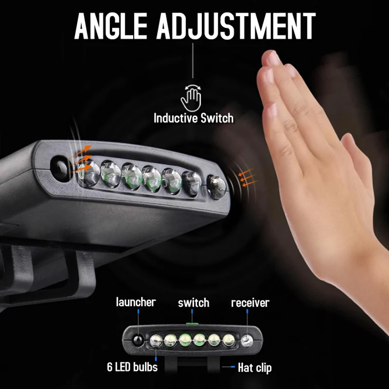 LED 모션 센서 헤드 라이트, USB 충전식 방수 손전등, 170 ° 회전 클립 캡, 야간 러닝 낚시 헤드 램프
