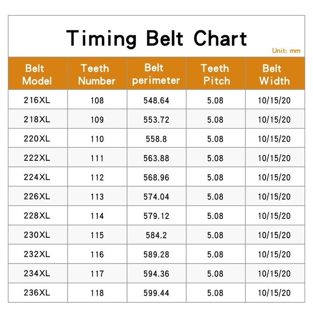 22431vl0p01 Belt Cross Reference Best Sales www.thecoffeehouse.pk