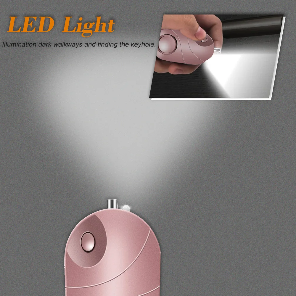 Рисунок 4 - Дб сигнализация для самообороны