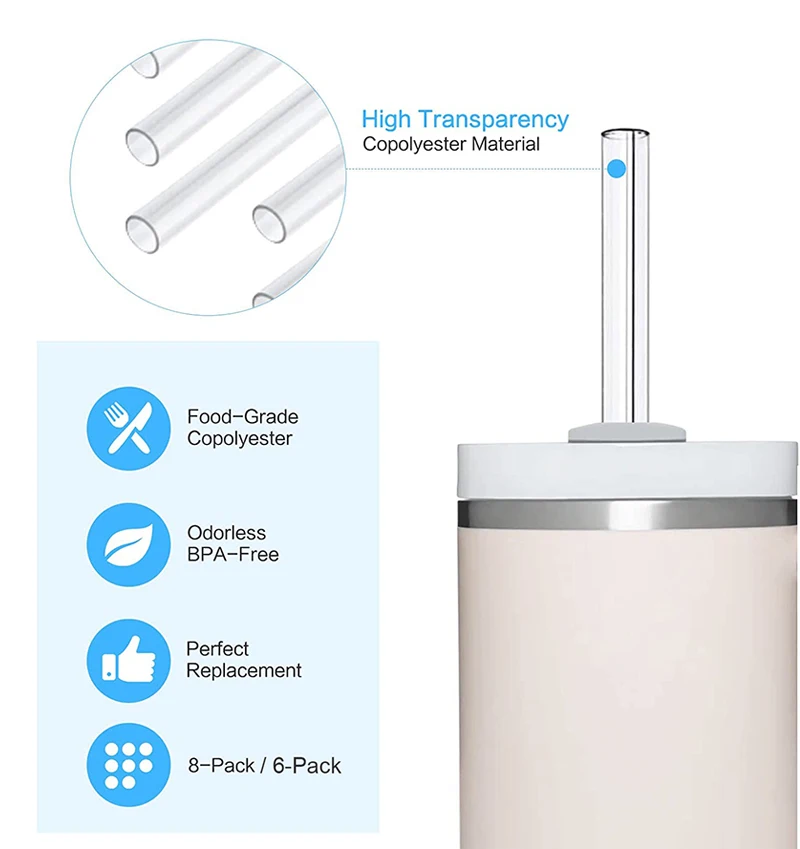 Reusable Hard Plastic Clear Straws, Tumbler Straws, Cleaning, Replacement Straws for Stanley, 40OZ Travel, 12.2 Inch