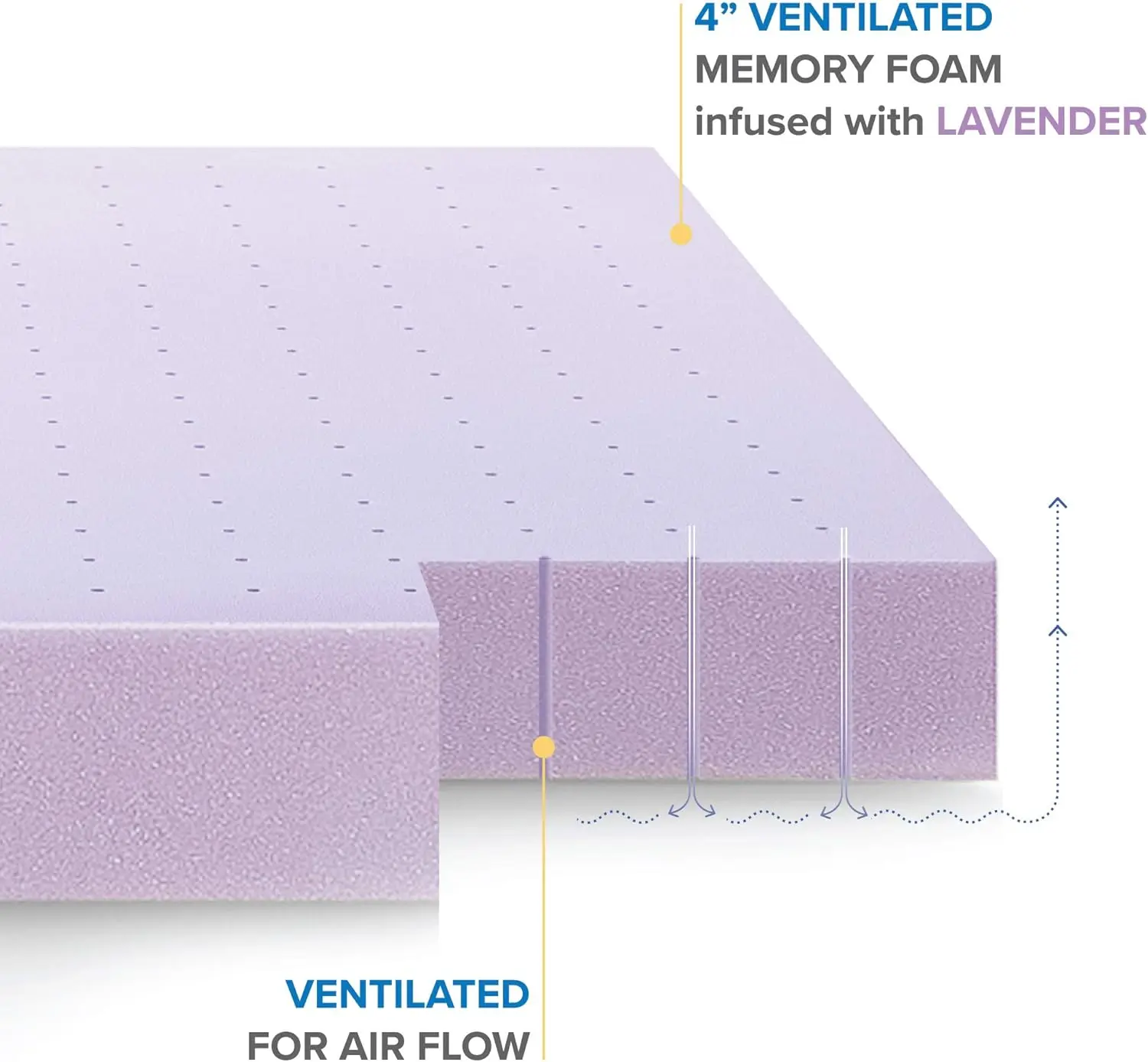 4 Inch Ventilated Memory Foam Mattress Topper, Soothing Lavender Infusion, CertiPUR-US Certified