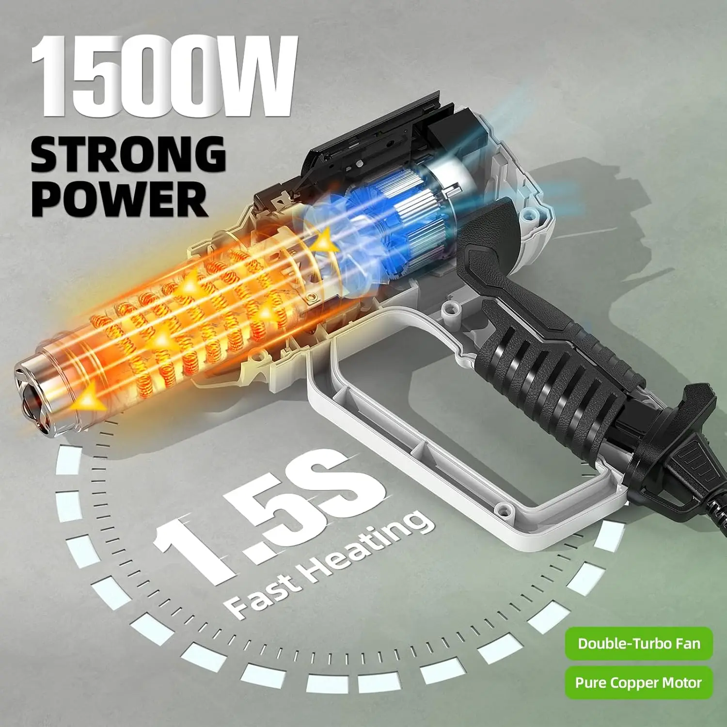 Hot Air Gun with LCD 12 Variable Temperatures Adjustable 120℉- 1110℉ Heat Gun 1500W/2000W High Power with 5 Accessories 3