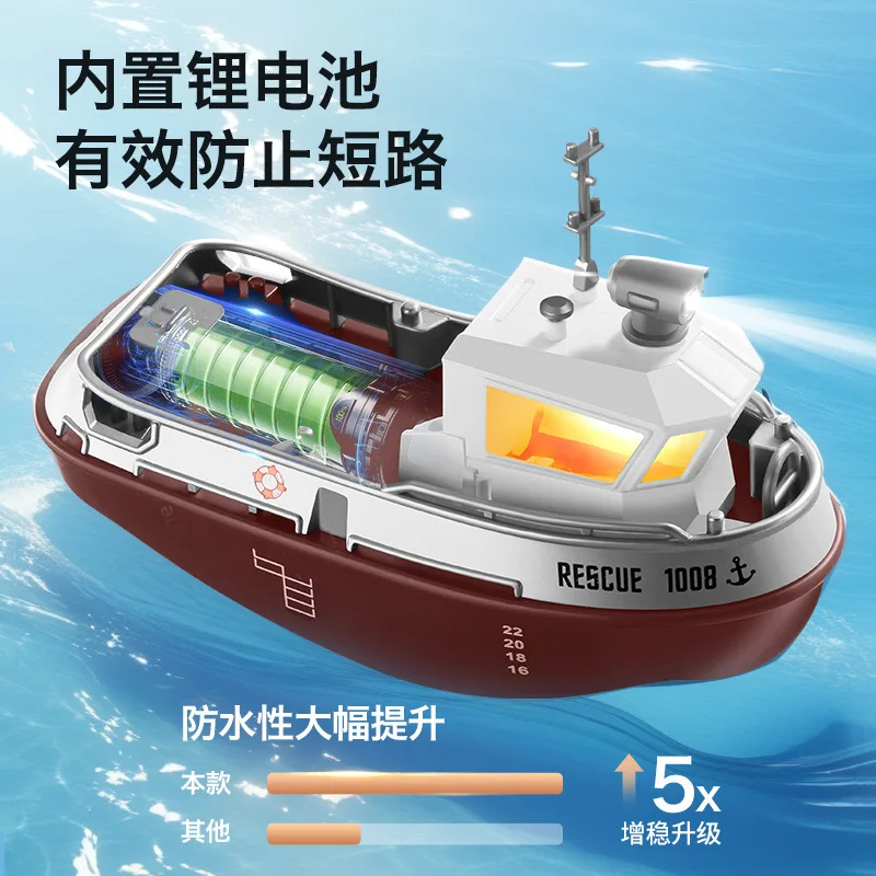 Bateau RC télécommandé haute vitesse en action, virage serré sur lac calme, étanche et rapide.