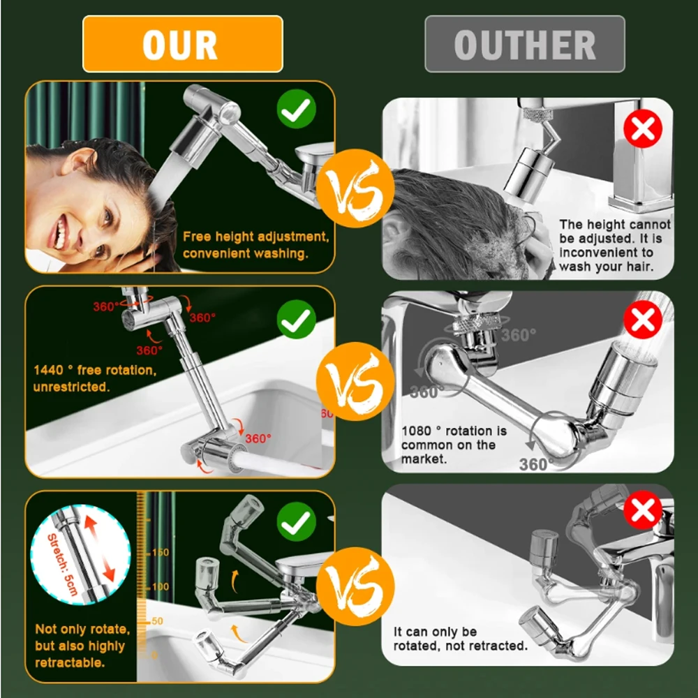 New Metal 1440° Rotatable Extension Faucet Sprayer Head Universal 2 Modes Bathroom Tap Extend Adapter Aerator Faucet Extender 5