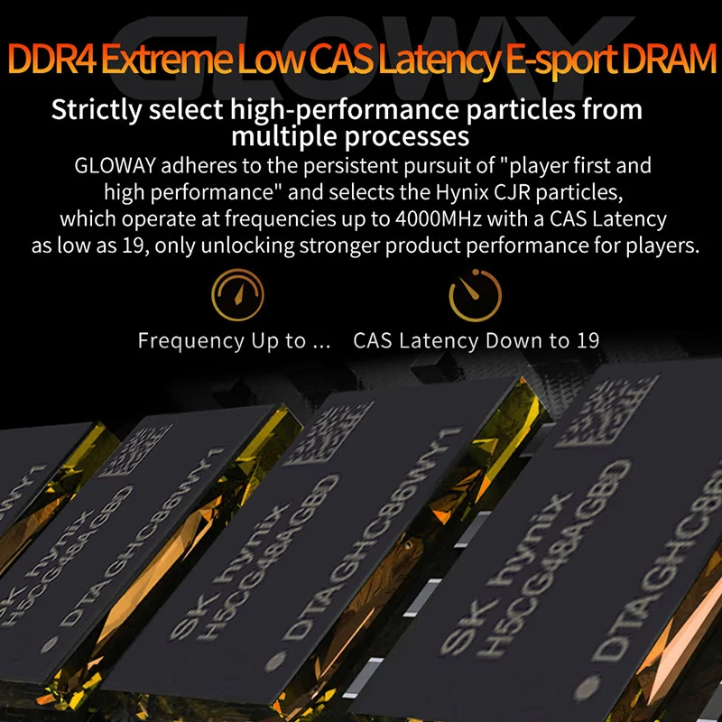 Memória RAM Dual Channel Gloway-RGB, Jogos de