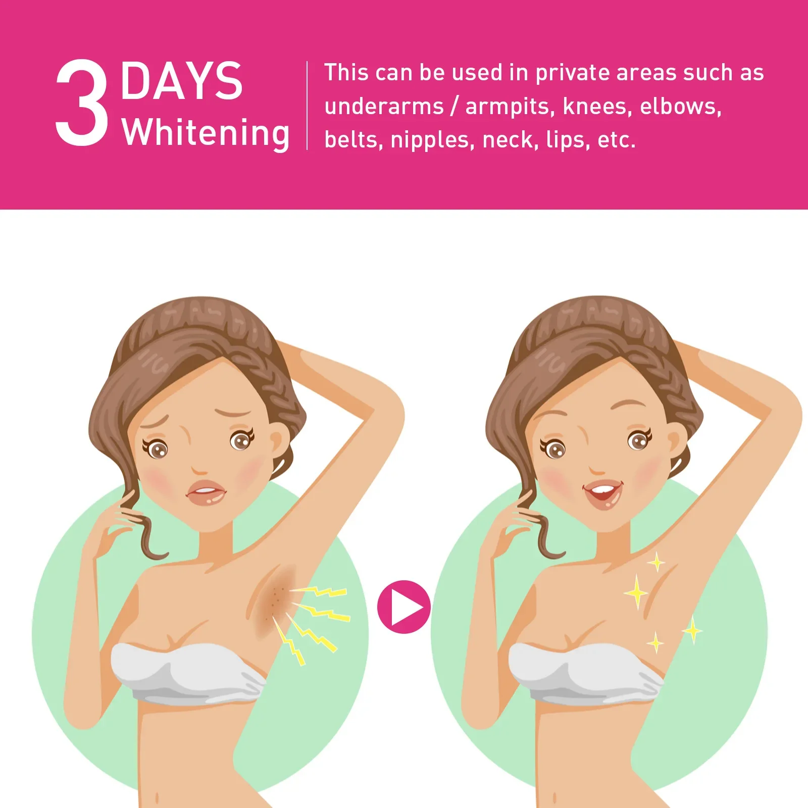 Body Whitening Cream Original Private Parts Underarm Intimate Area Dark Spot Corrector Knee Dullness Skin Brighten Bleach Cream_voghion.com