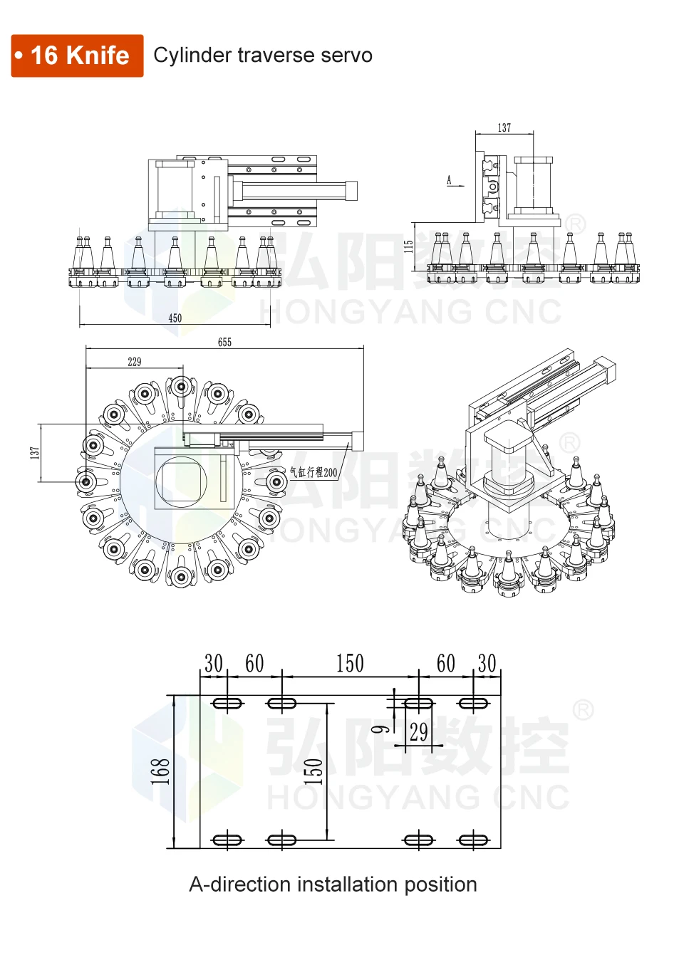 CNC Tool Magazine Machining Center Automatic Tool Change Rotary Milling Cutter, Milling Machine 8-20 Tool Holder Tool Holder wood locator