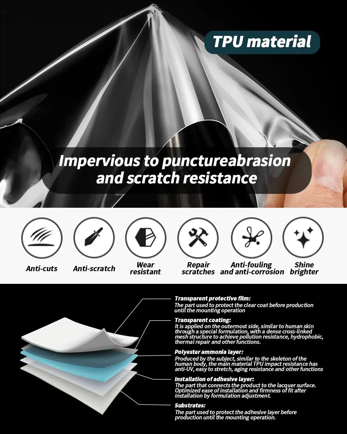 FORD ESCAPE 2013-2016 �ڵ��� �ܺ� ������Ʈ ��ũ��ġ ���� PPF ������ ��ȣ �ʸ� ���� �ʸ�, �ڵ��� ��ƼĿ �׼�����