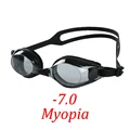 Black MYOPIA -7.0