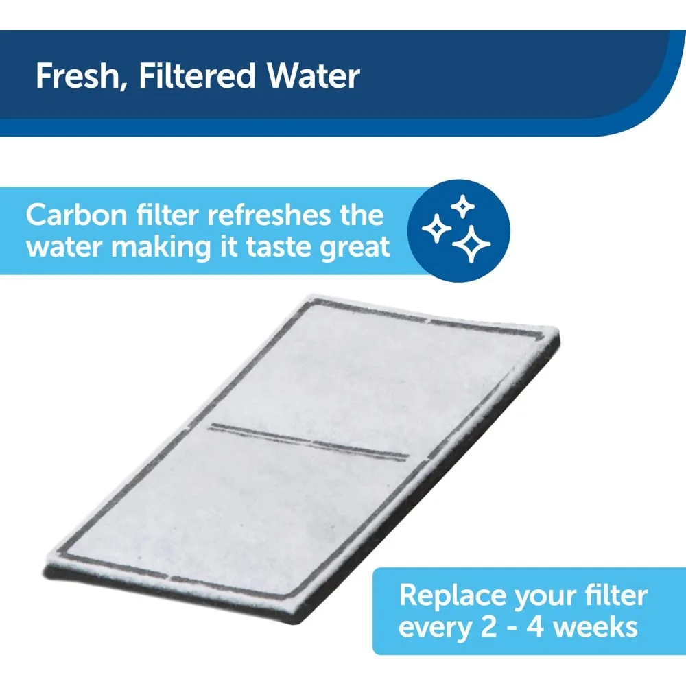 Outdoor Pet Watering Station - Promotes Hydration - Carbon Filter Included - Durable UV,Protected Plastic , BPA,Free ,Holds 450