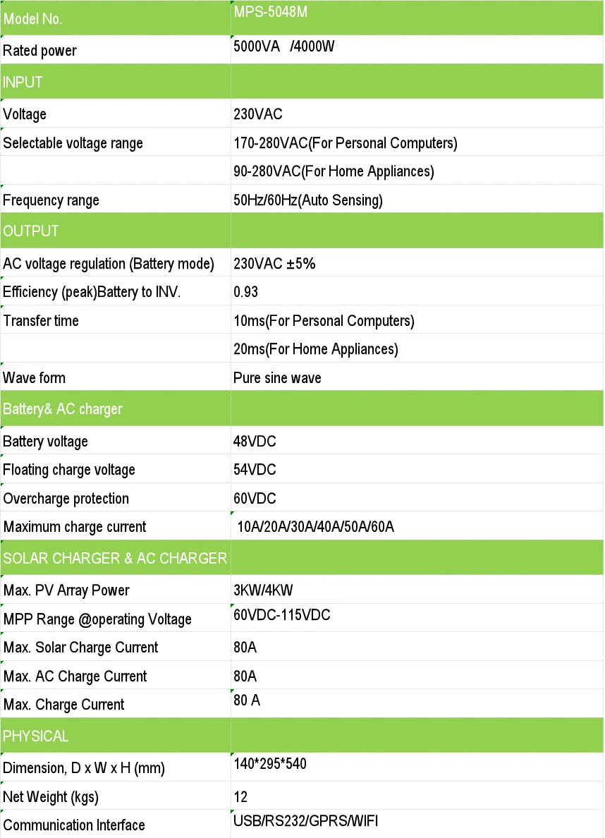 onduleur-hybride-5kw-80a-mppt-48v-230v-vm-ii-superwatt-main - SmartPhoton.fr