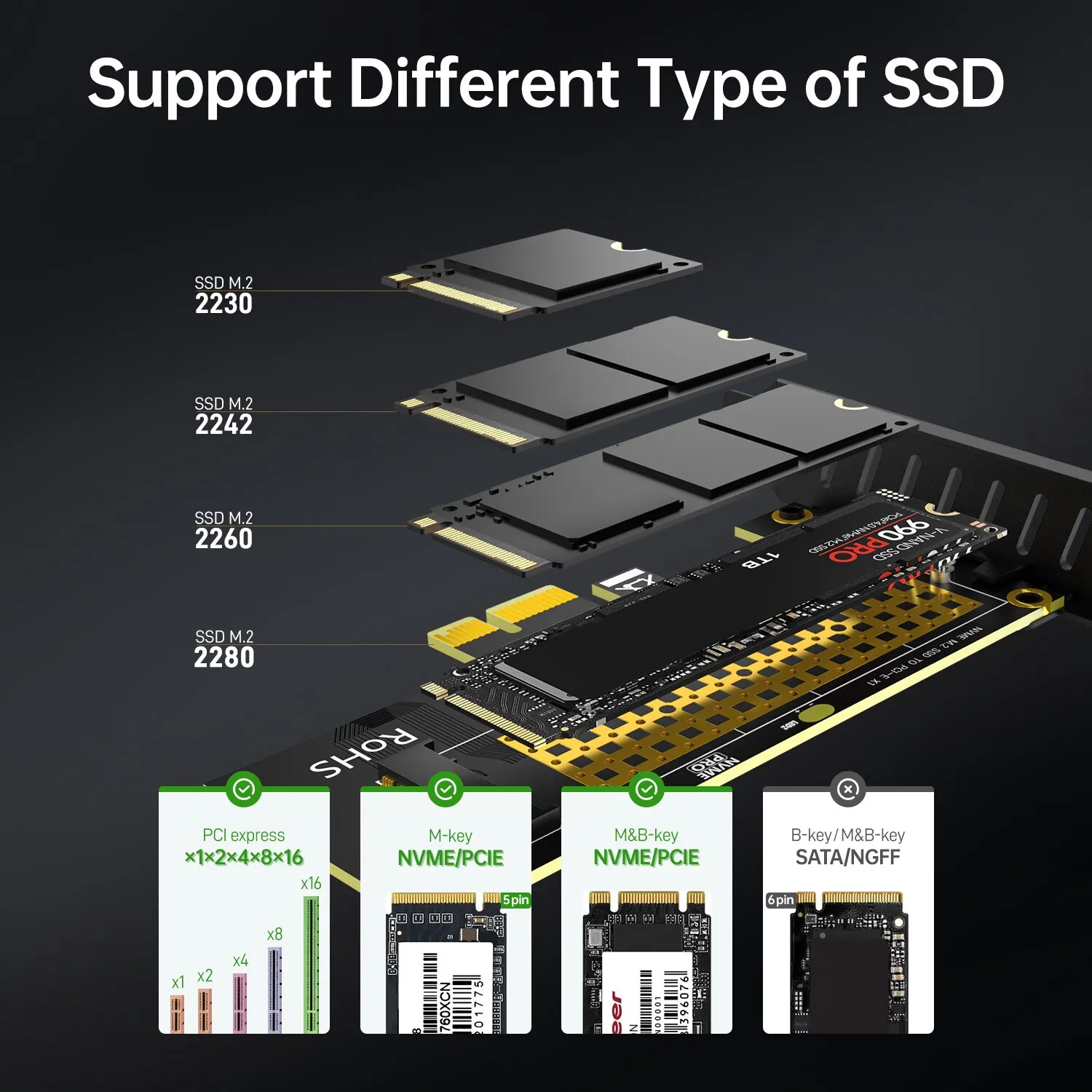 JEYI NVME SSD to PCIE X1 Adapter Card, 2280 SSD PCIe