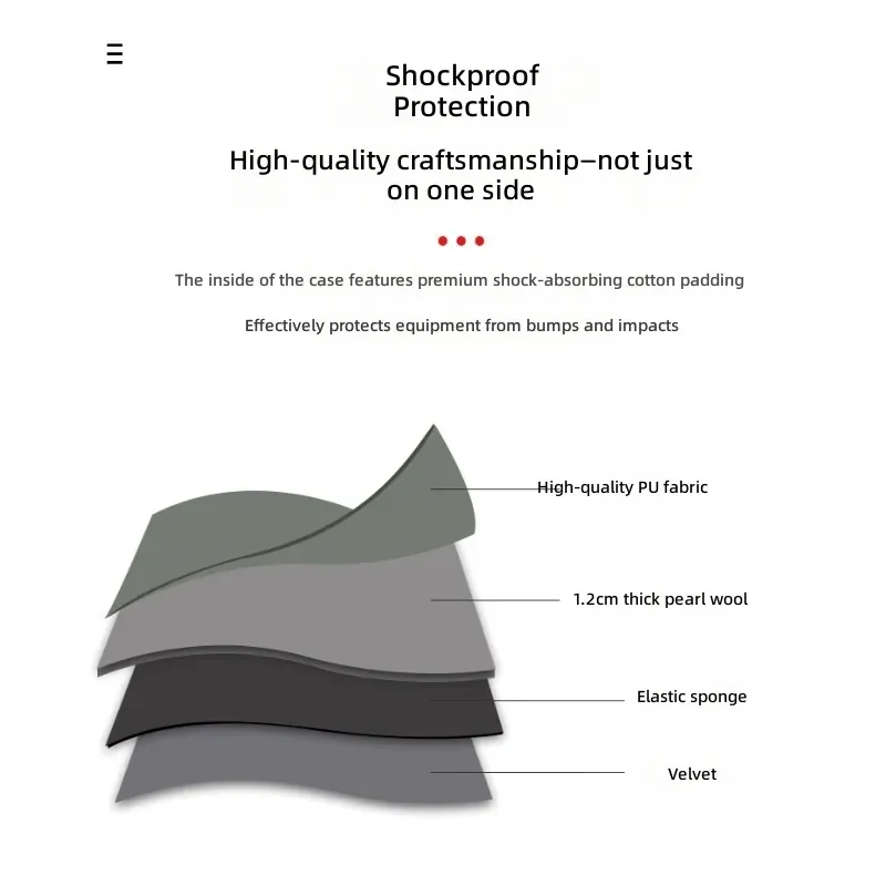 Sac photo DSLR imperméable antichoc pour appareil et 3 objectifs