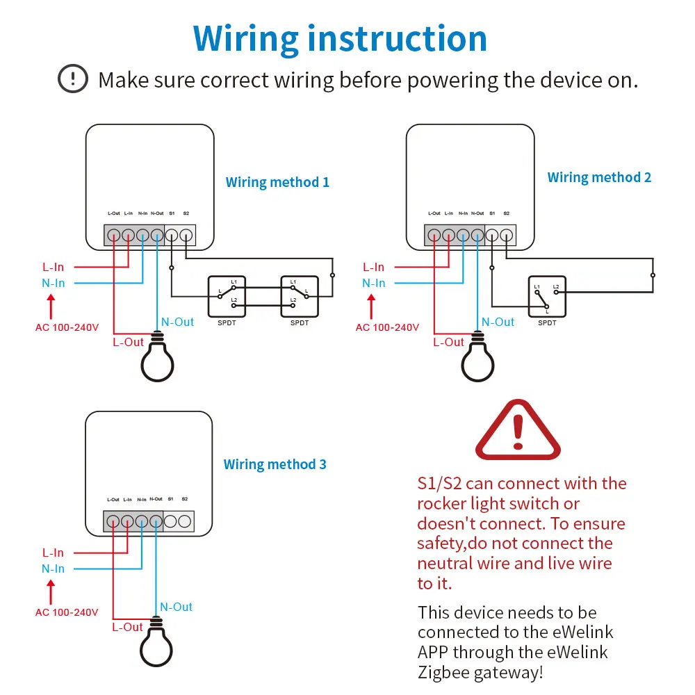 eWelink ZigBee Mini Smart Switch 2 Way Control Breaker Relay 16A Voice Control W
