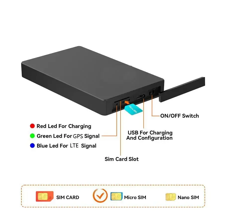 Card Type Locator for Personal Wallet Card SOS Surrounding Alarm GPS Location Tracker 4G