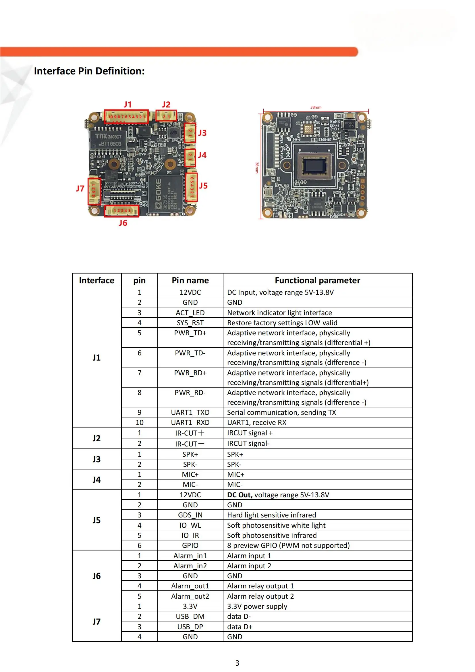 Full HD 1080P IMX307 CMOS 2MP 60FPS POE IP Camera Module With No Distortion Lens