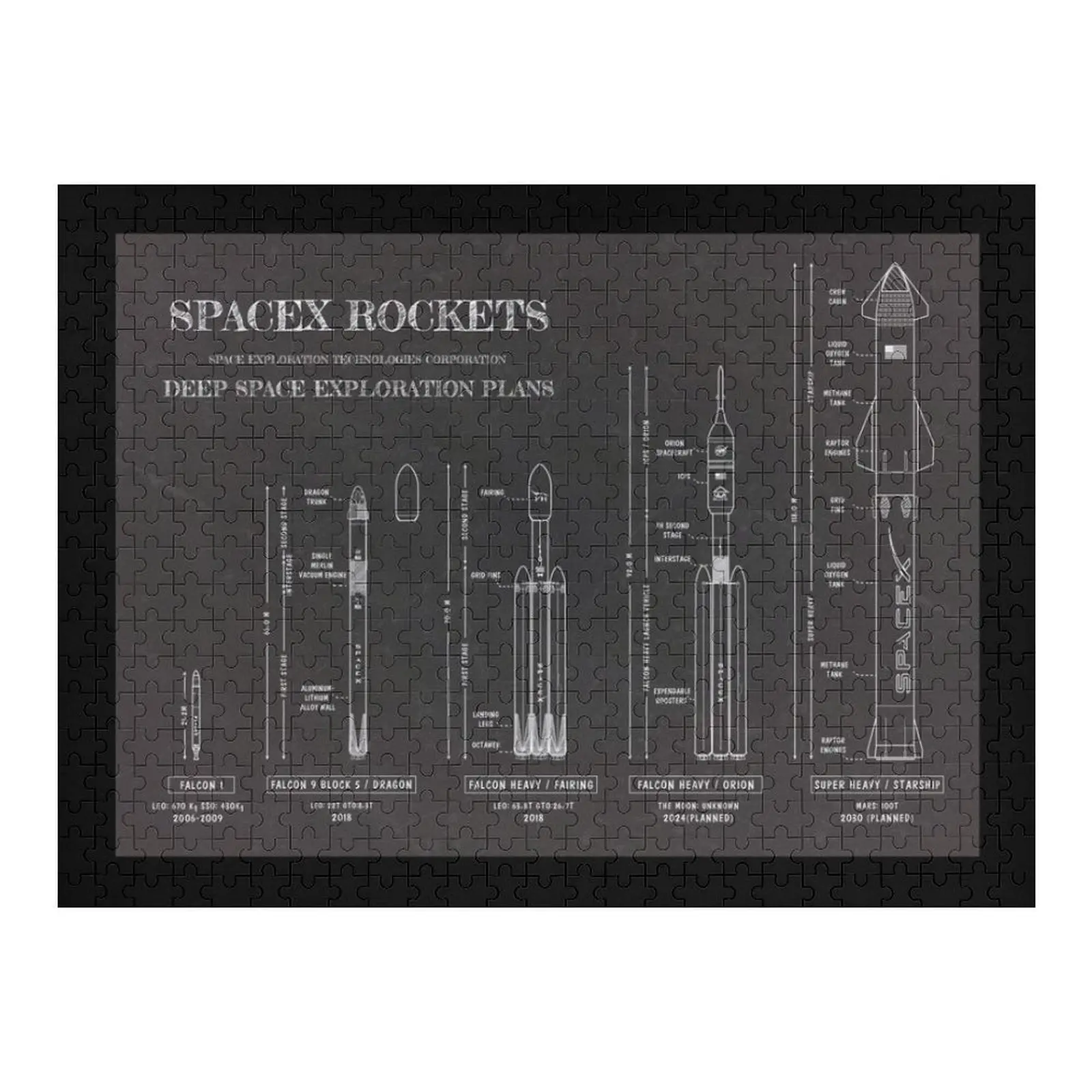 

SPACEX Rockets (Blackboard) Jigsaw Puzzle Game Children Woodens For Adults Anime Personalized Baby Toy Custom Wooden Gift Puzzle