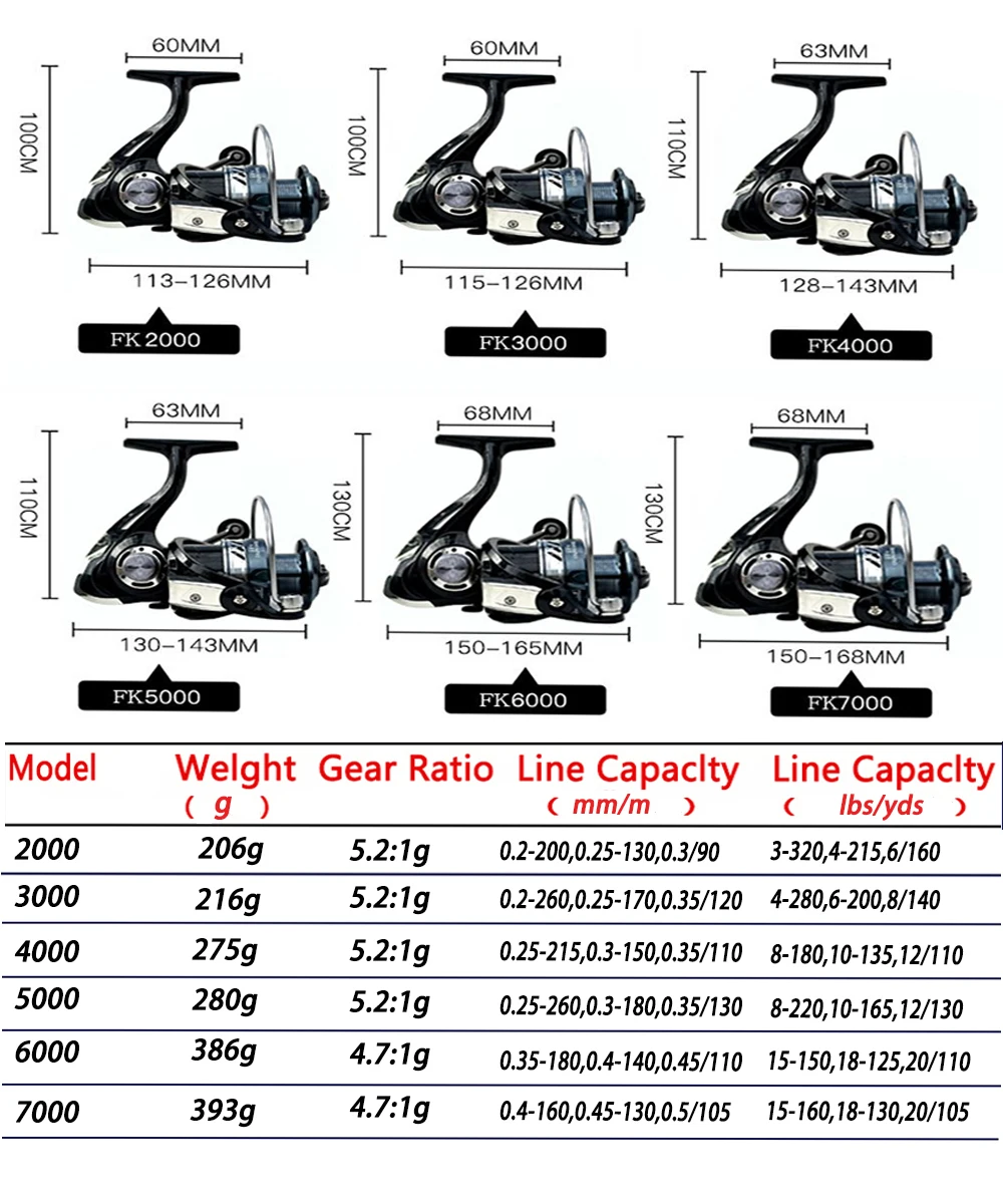 Durable Fishing Reel Metal Spool Spinning Wheel 12kg Max Drag Left/Right Interchangable Hand 2000/3000/4000/5000/6000/7000 3