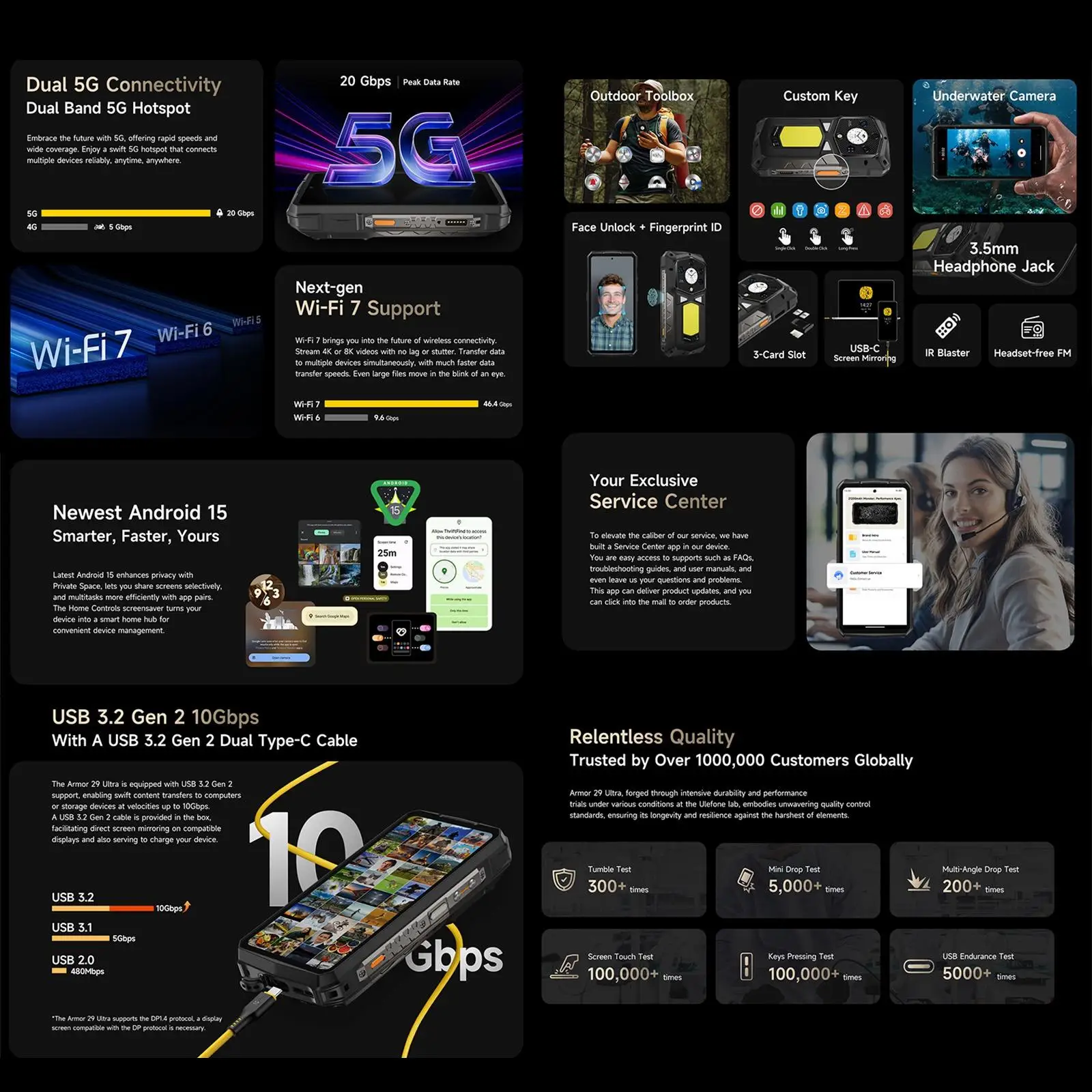 Ulefone Armor 29 Ultra Rugged Phone 16GB+1TB Night Vision Android 15  Dual Screen 120W Flash Charging 21200mAh Smartphone