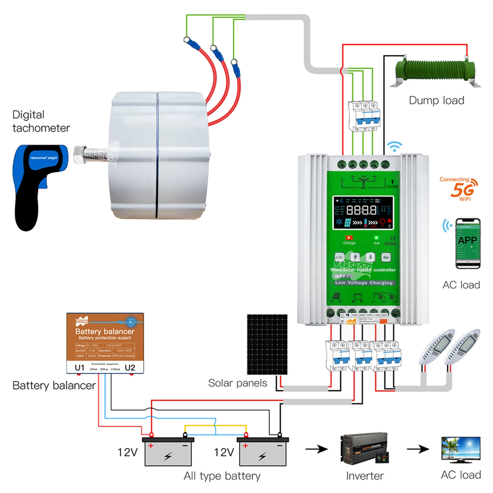 • •, image size:1600x1600