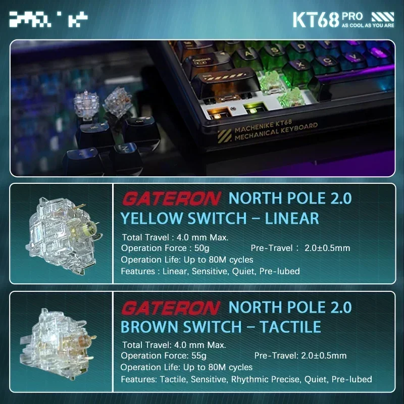 KT68 프로 기계식 키보드, 스크린 68 키, 3 모드 무선 키보드, TTC Kailh 스위치, 핫 스왑 RGB, PC 노트북 남성용 선물