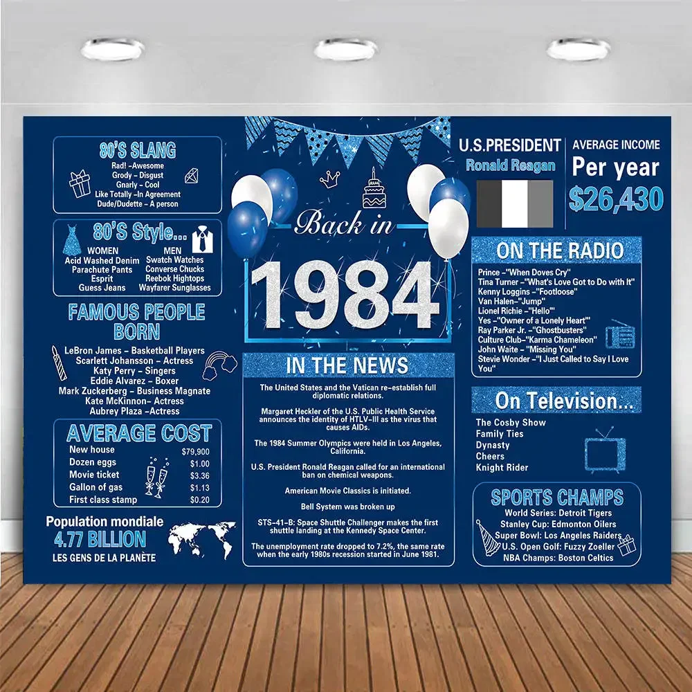 Ladies Men Back to 1984 Background 40th Birthday Party Decoration Banner Blue Pink Purple Black Gold Background Suitable for 40t