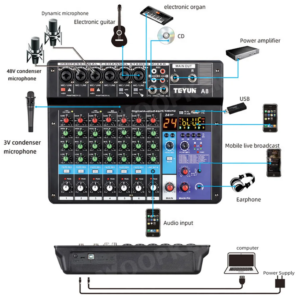 Woopker A8 Audio Mixer 8-Channel Sound Mixing Console Support Bluetooth USB 48V Power for Karaoke Party Recording Webcasting
