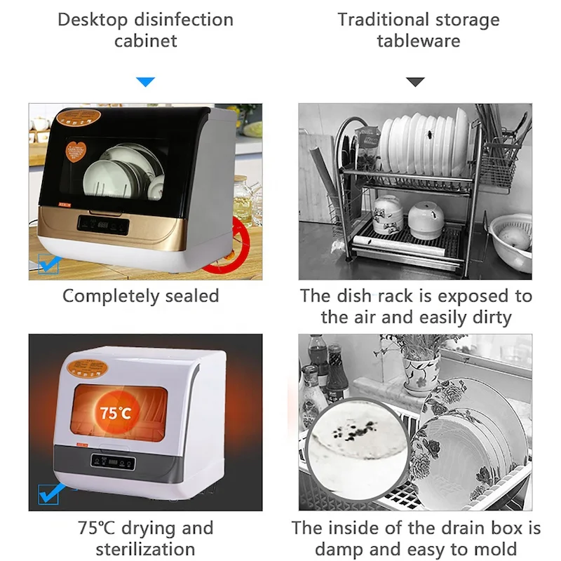 New desktop dishwasher independent fully automatic integrated installation free dishwasher home mini smart chopsticks dishwasher 5