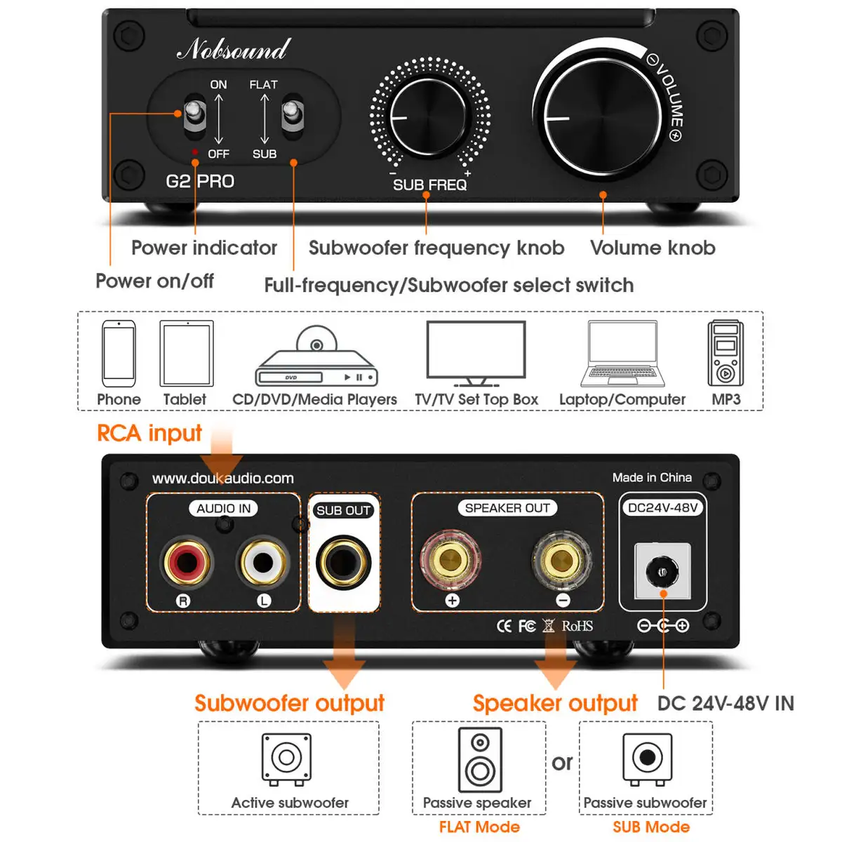 Douk Audio G2 PRO Hi-Fi 300W Subwoofer Amplifier Mono Channel Power Amp Home Audio Gain Control For Home Theater Speaker — view 2