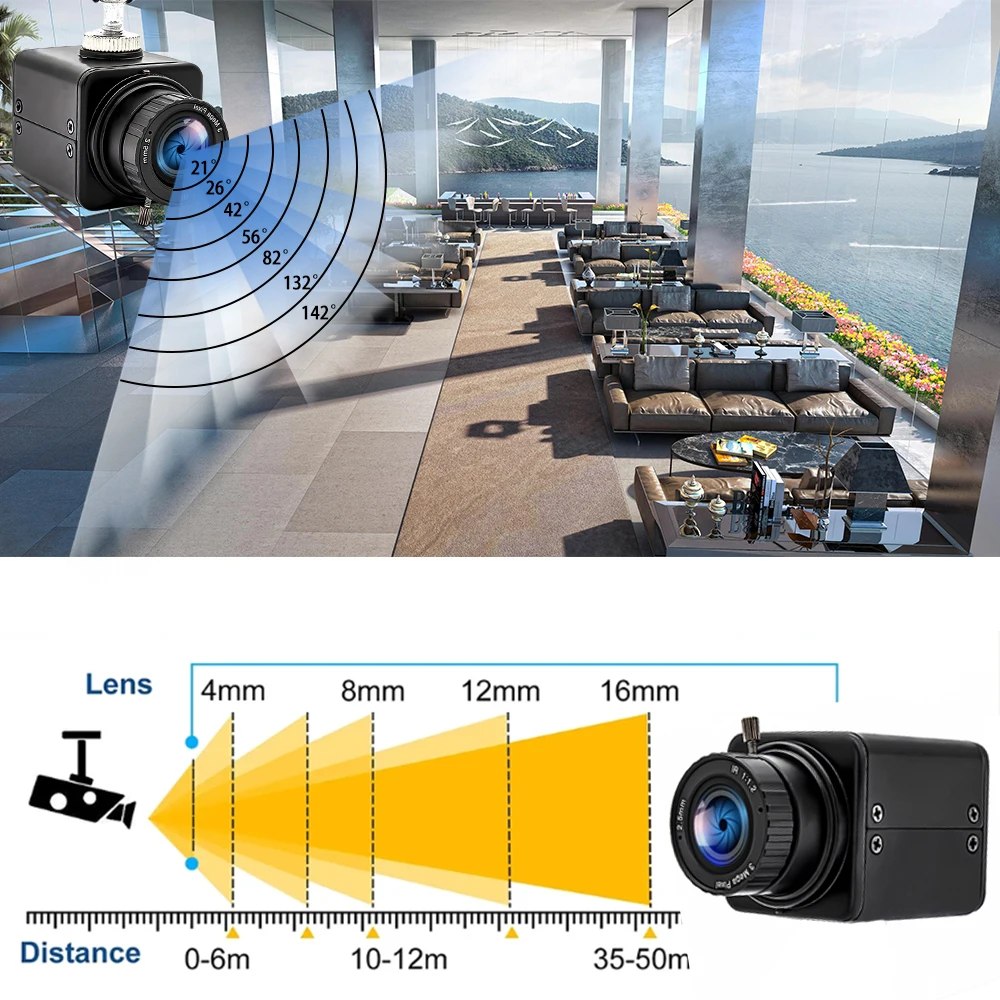 Mini telecamera IP POE Webcam industriale da 2/4 MP con obiettivo varifocale 10X 20X Supporto Onvif RTSP H.265 Telecamera di sorveglianza del sistema CCTV - immagine 4